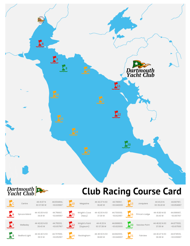 Course Cards - Dartmouth Yacht Club